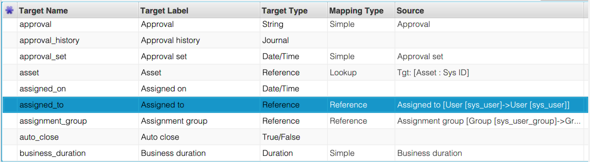 Creating a Reference Field Mapping for ServiceNowServiceNow migrations